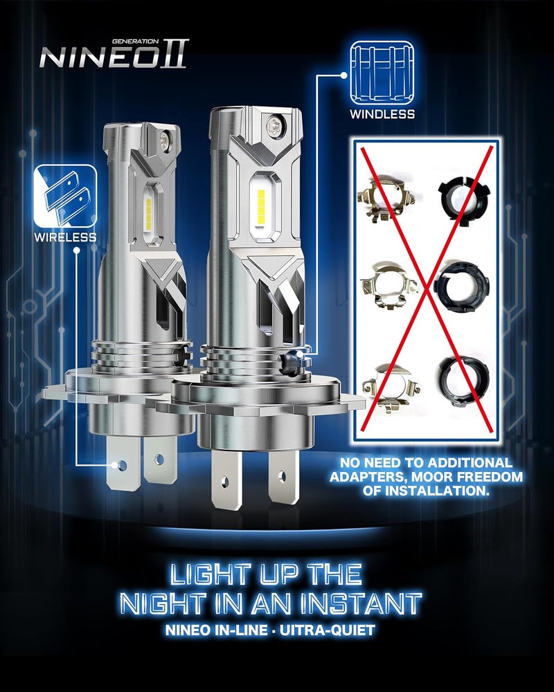 NINEO H7 Bulbs, H7 Fog Light, 300% Super Brighter, No Need Adapters, 6500K Cool White, Real 1:1 Mini Size, Plug and Play, Powersports Accessory Fog Light, Pack of 2 - Image 2